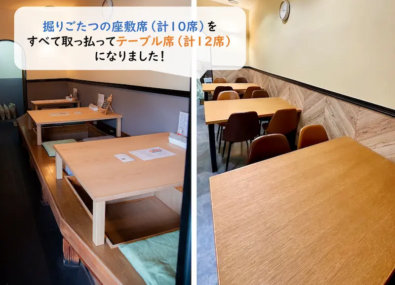 河内長野すまいる食堂のリニューアル工事_テーブル12席に